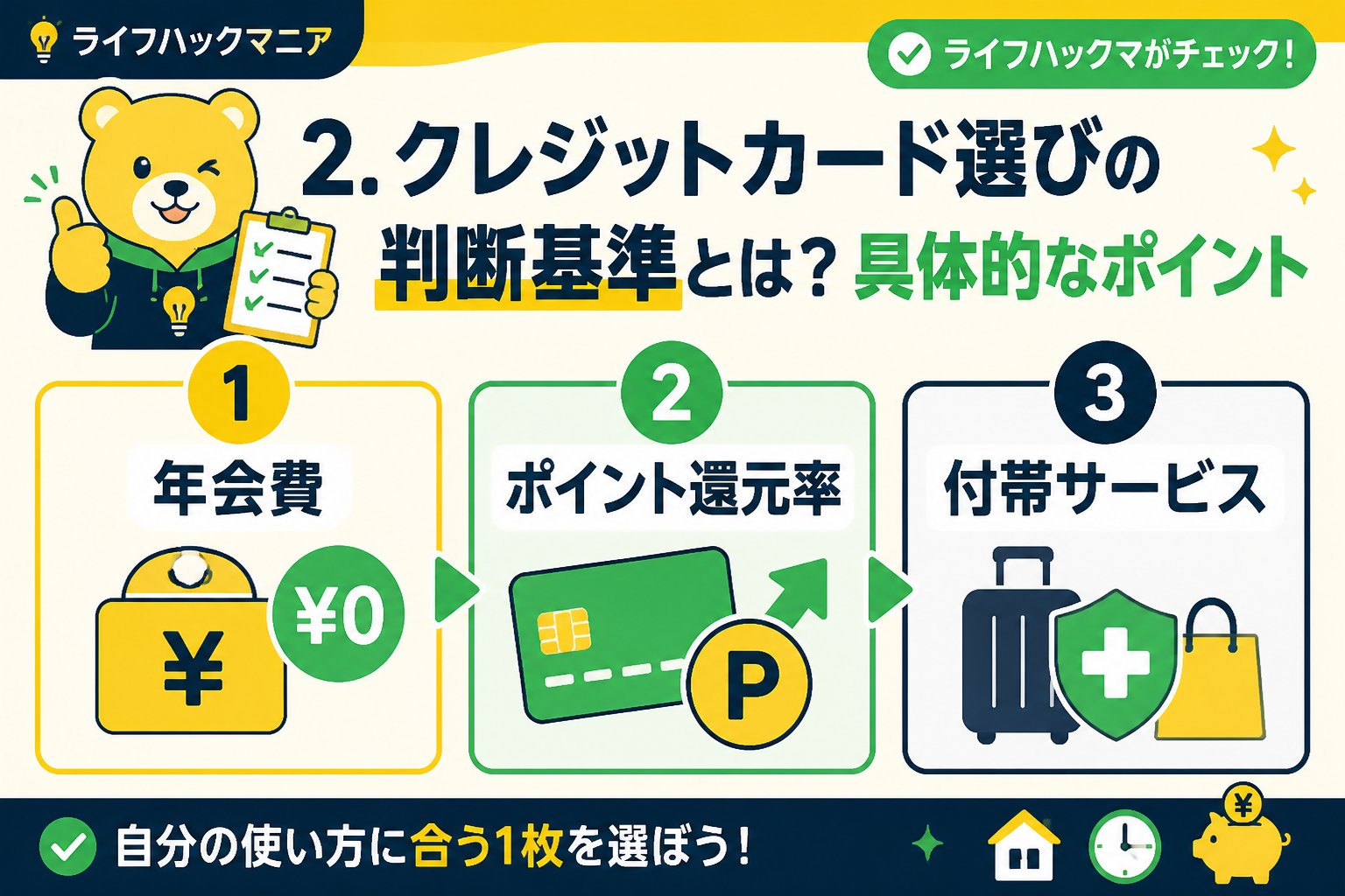 クレジットカード・節約 2. クレジットカード選びの判断基準とは？具体的なポイント