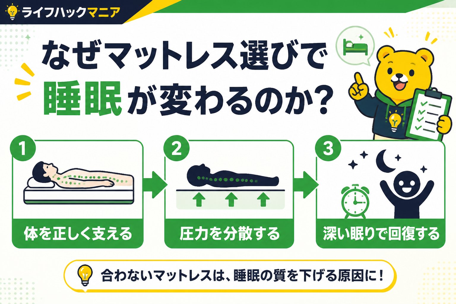 マットレス・睡眠 なぜマットレス選びで睡眠が変わるのか？