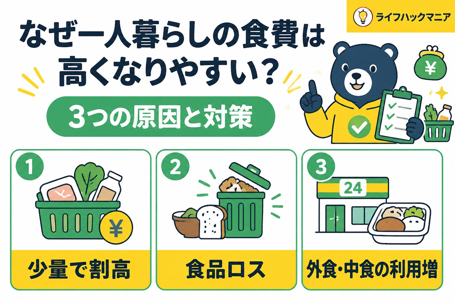食費節約・自炊 なぜ一人暮らしの食費は高くなりやすい？3つの原因と対策