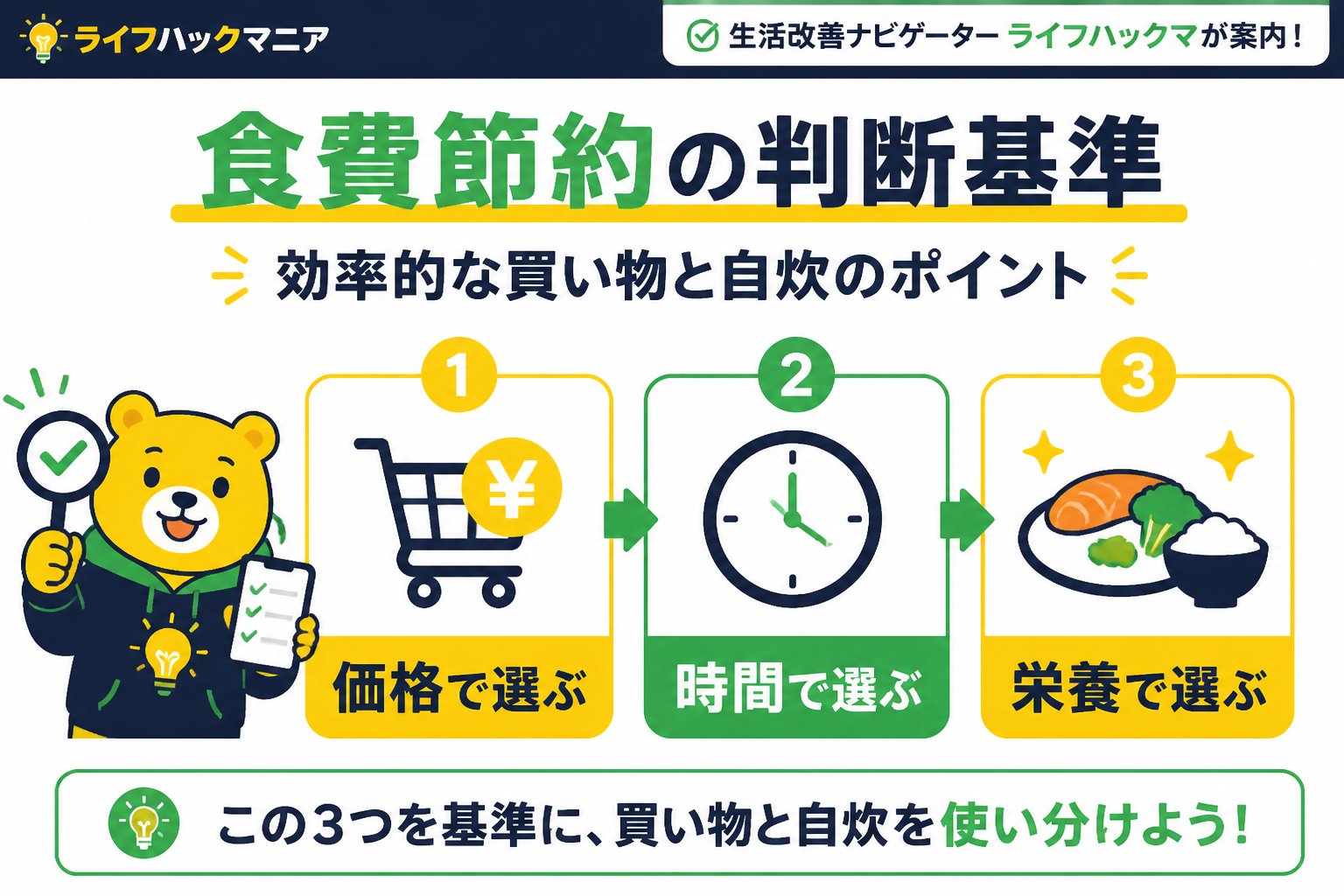 食費節約・自炊 食費節約の判断基準：効率的な買い物と自炊のポイント