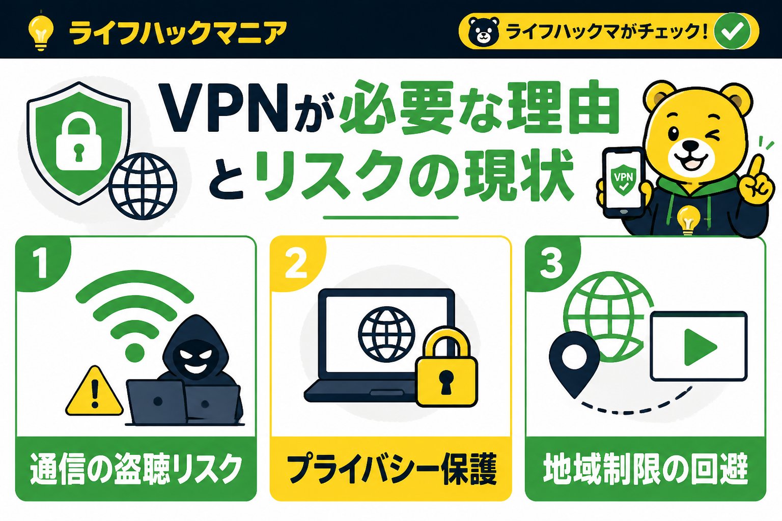 VPN・セキュリティ VPNが必要な理由とリスクの現状