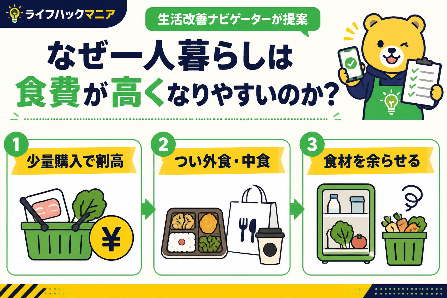 食費節約・自炊 なぜ一人暮らしは食費が高くなりやすいのか？