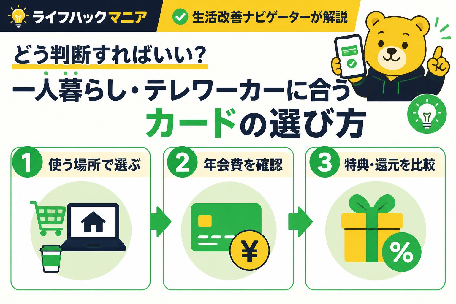 クレジットカード・節約 どう判断すればいい?一人暮らし・テレワーカーに合うカードの選び方