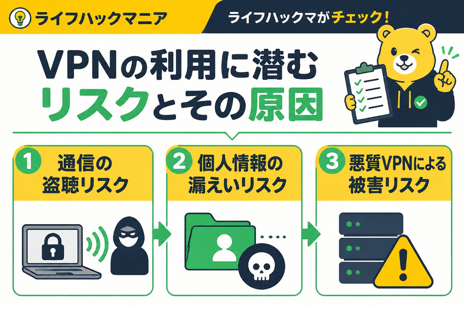 VPN・セキュリティ VPNの利用に潜むリスクとその原因