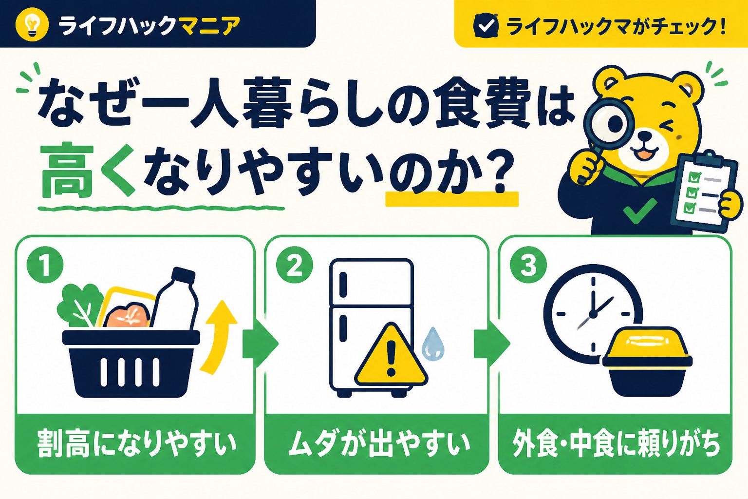 食費節約・自炊 なぜ一人暮らしの食費は高くなりやすいのか?原因を探る