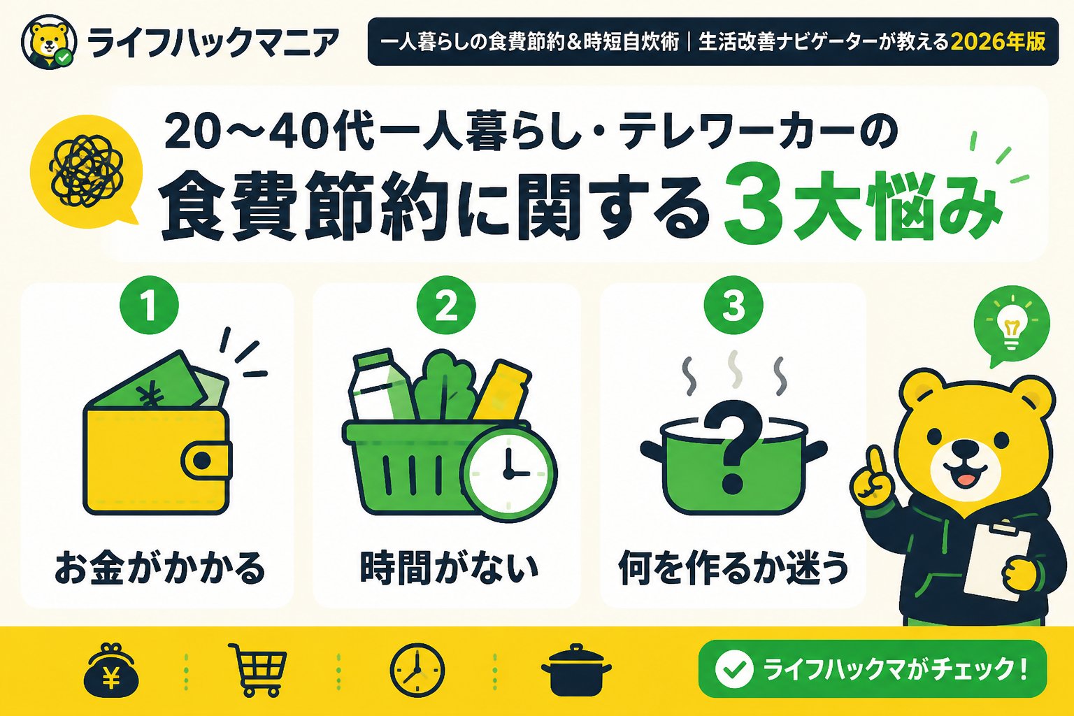 食費節約・自炊 20〜40代一人暮らし・テレワーカーの食費節約に関する３大悩み