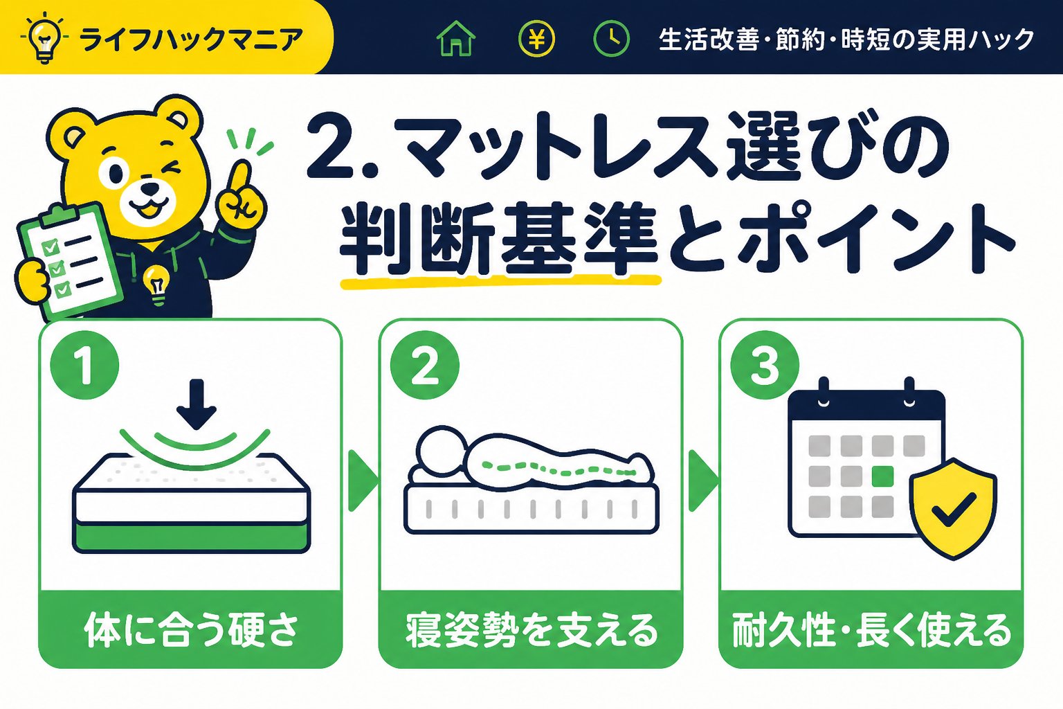 マットレス・睡眠 2. マットレス選びの判断基準とポイント