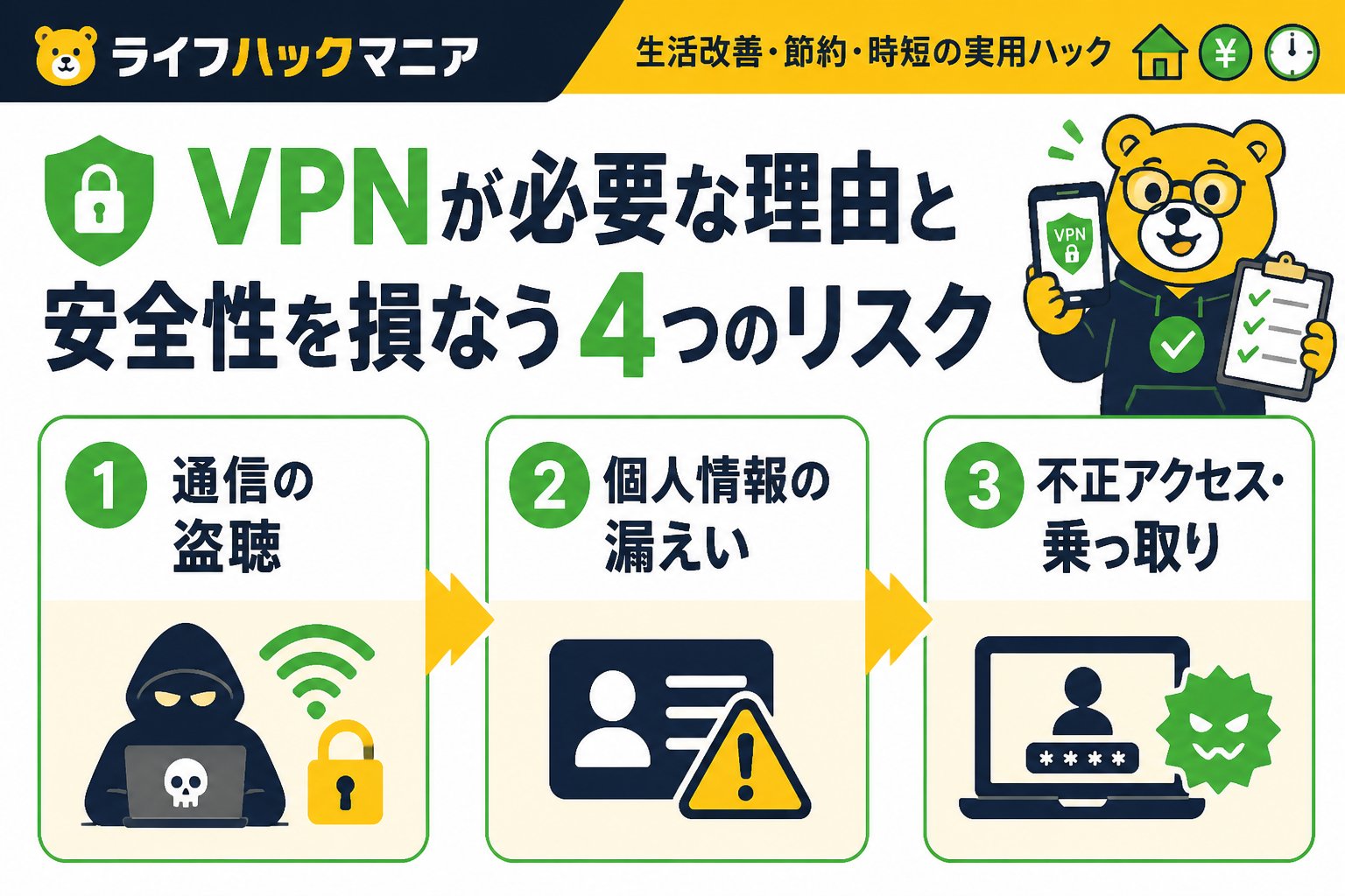 VPN・セキュリティ VPNが必要な理由と安全性を損なう4つのリスク