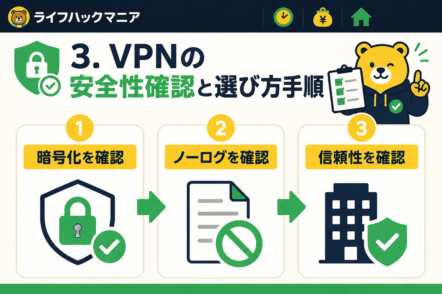 VPN・セキュリティ 3. VPNの安全性確認と選び方手順