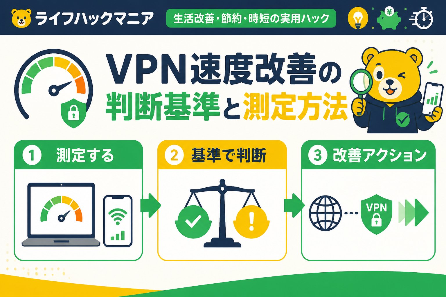 VPN・セキュリティ VPN速度改善の判断基準と測定方法
