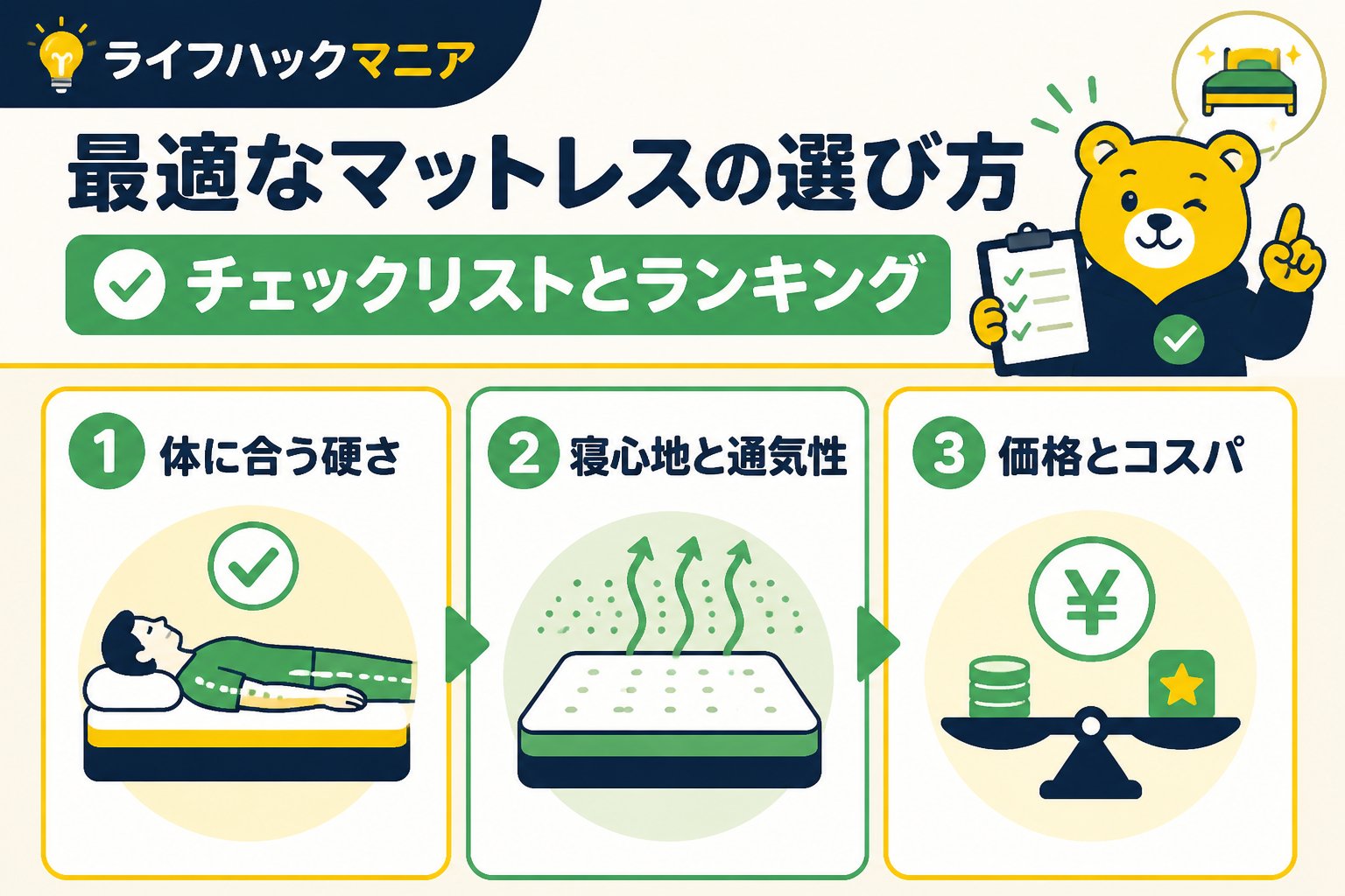 マットレス・睡眠 最適なマットレスの選び方：チェックリストとランキング