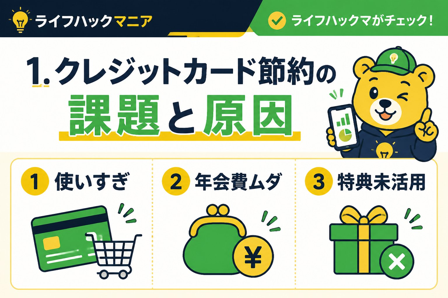 クレジットカード・節約 1. クレジットカード節約の課題と原因