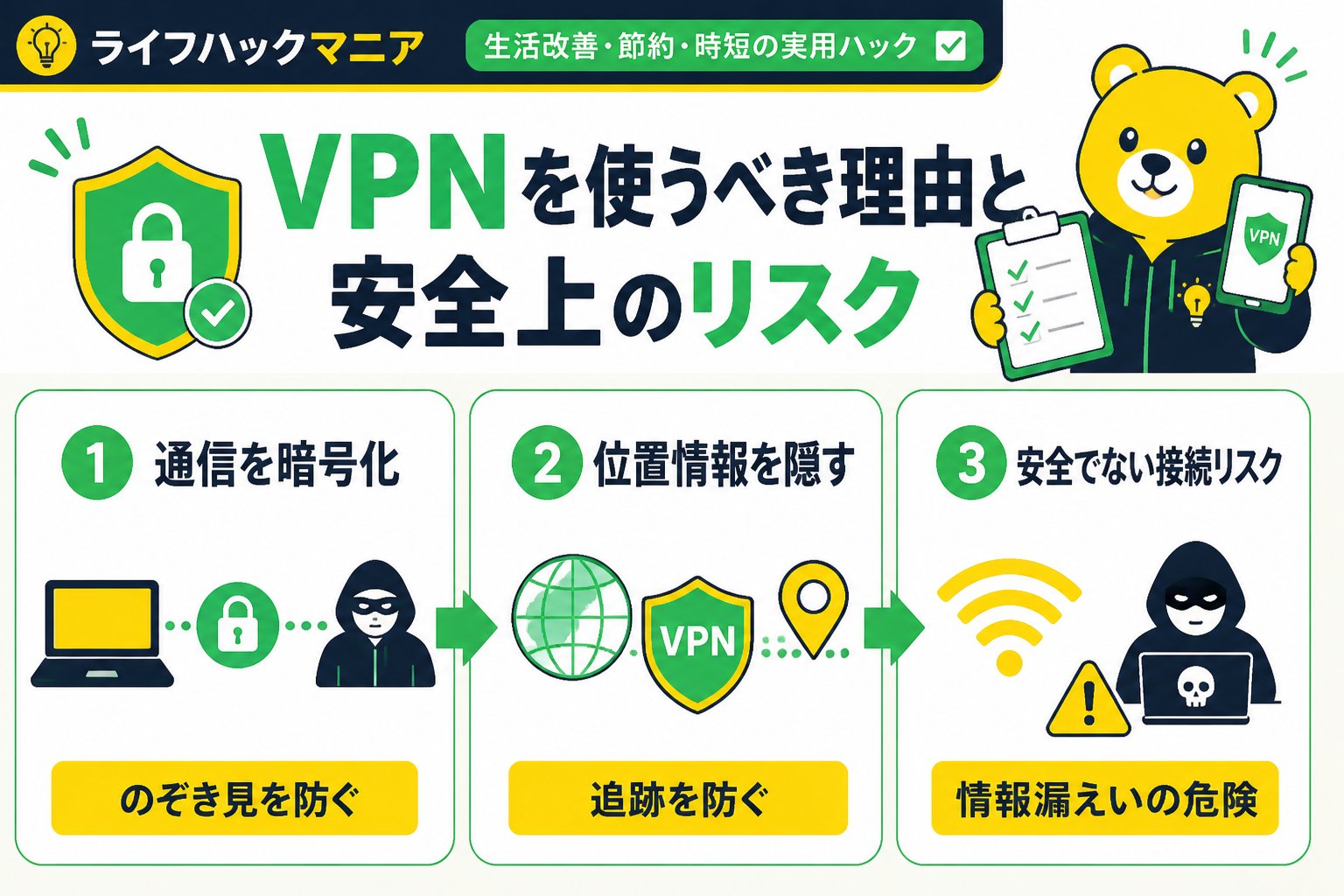 VPN・セキュリティ VPNを使うべき理由と安全上のリスク