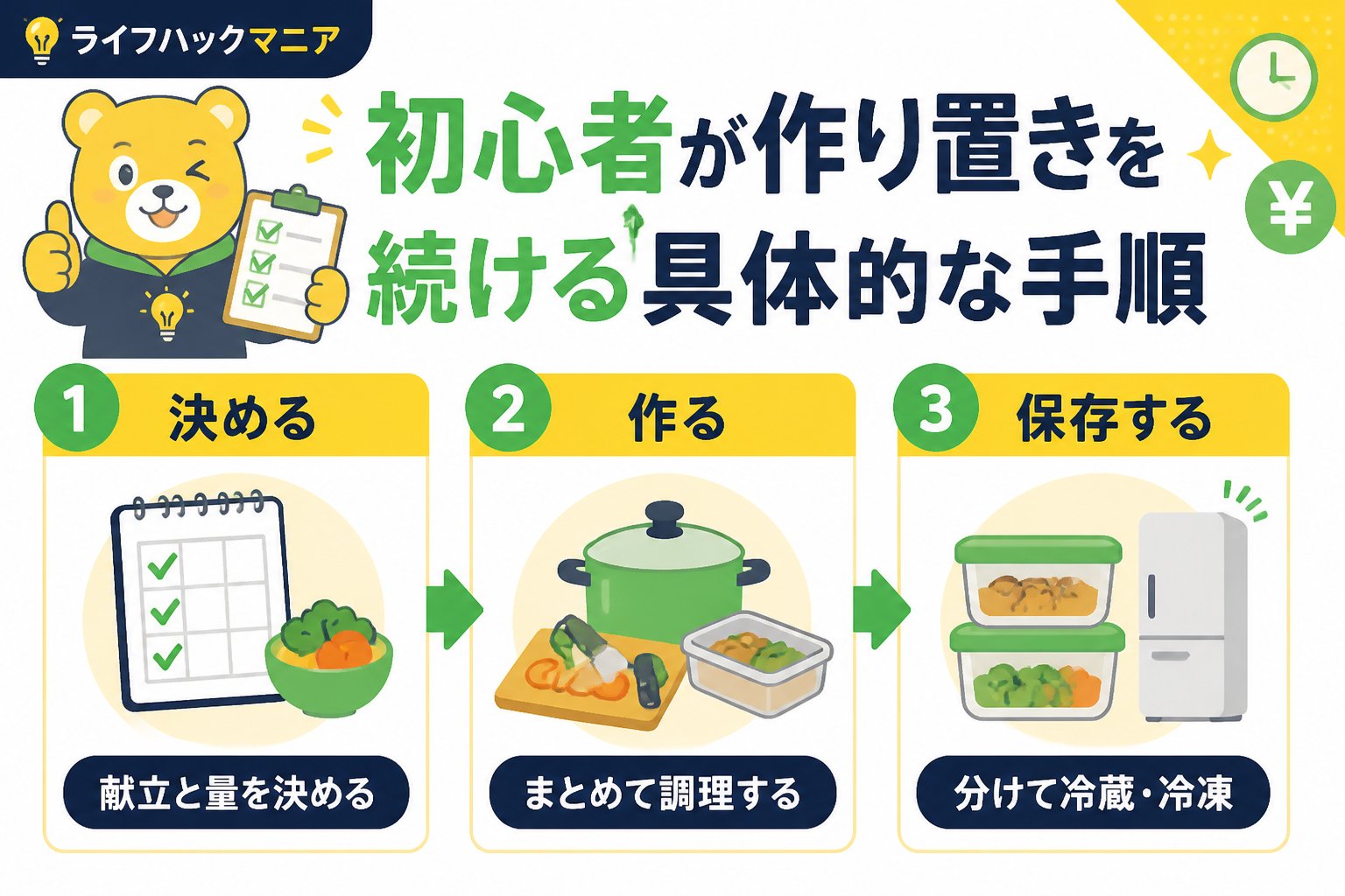 食費節約・自炊 初心者が作り置きを続ける具体的な手順