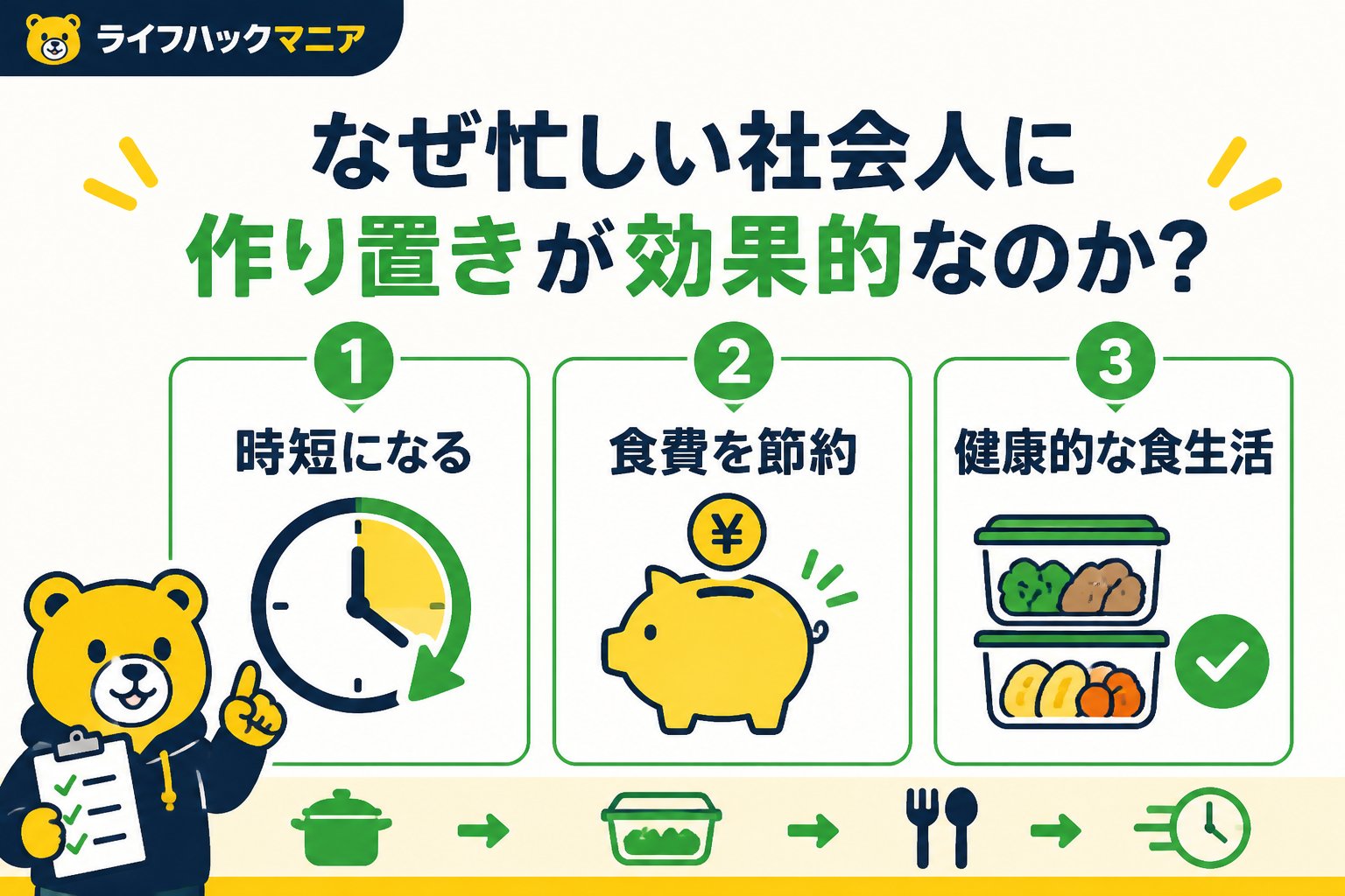 食費節約・自炊 なぜ忙しい社会人に作り置きが効果的なのか?