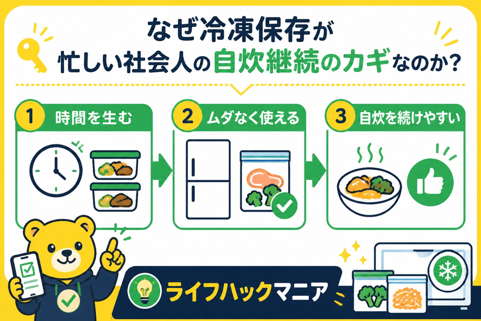 食費節約・自炊 なぜ冷凍保存が忙しい社会人の自炊継続のカギなのか？