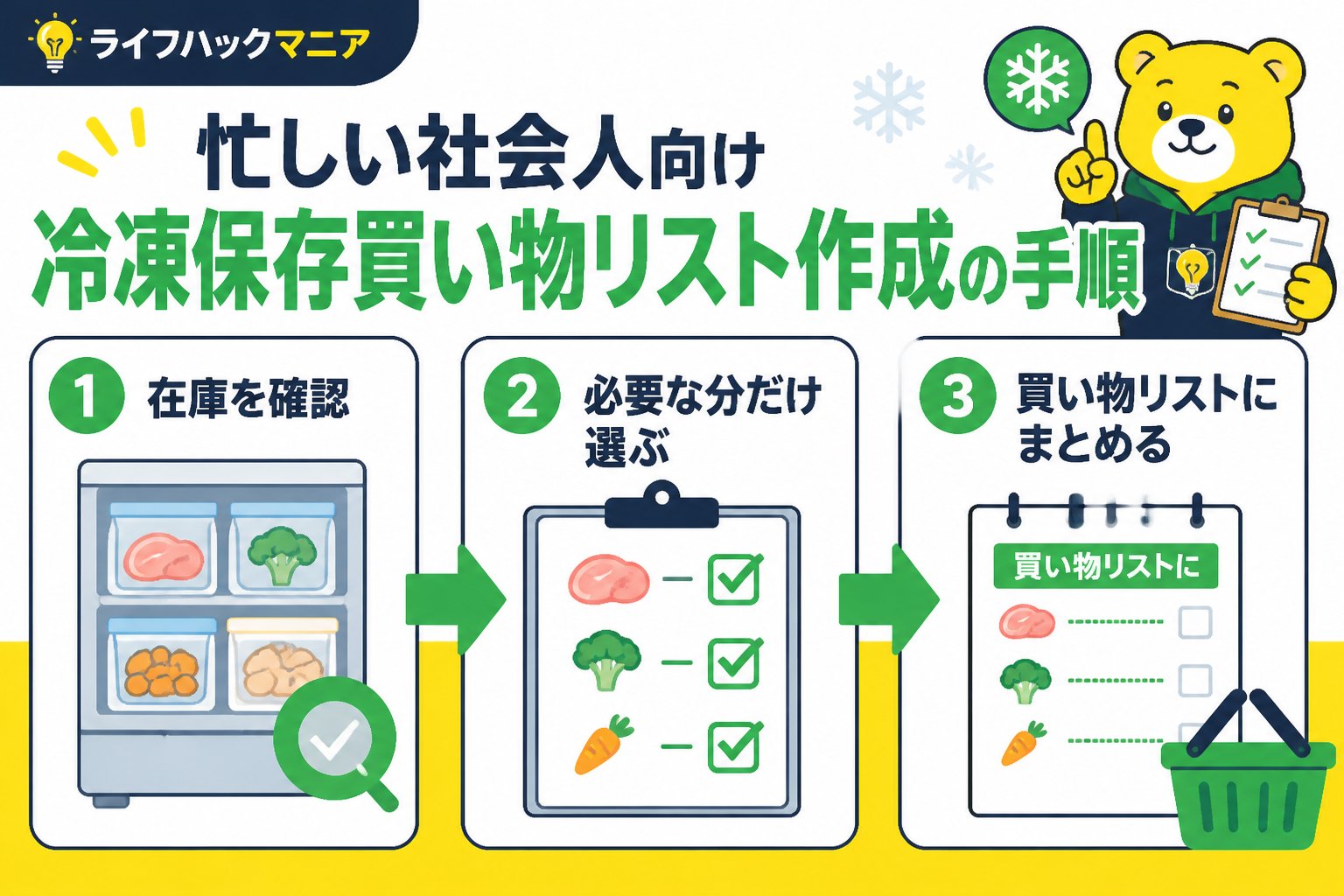 食費節約・自炊 忙しい社会人向け冷凍保存買い物リスト作成の手順
