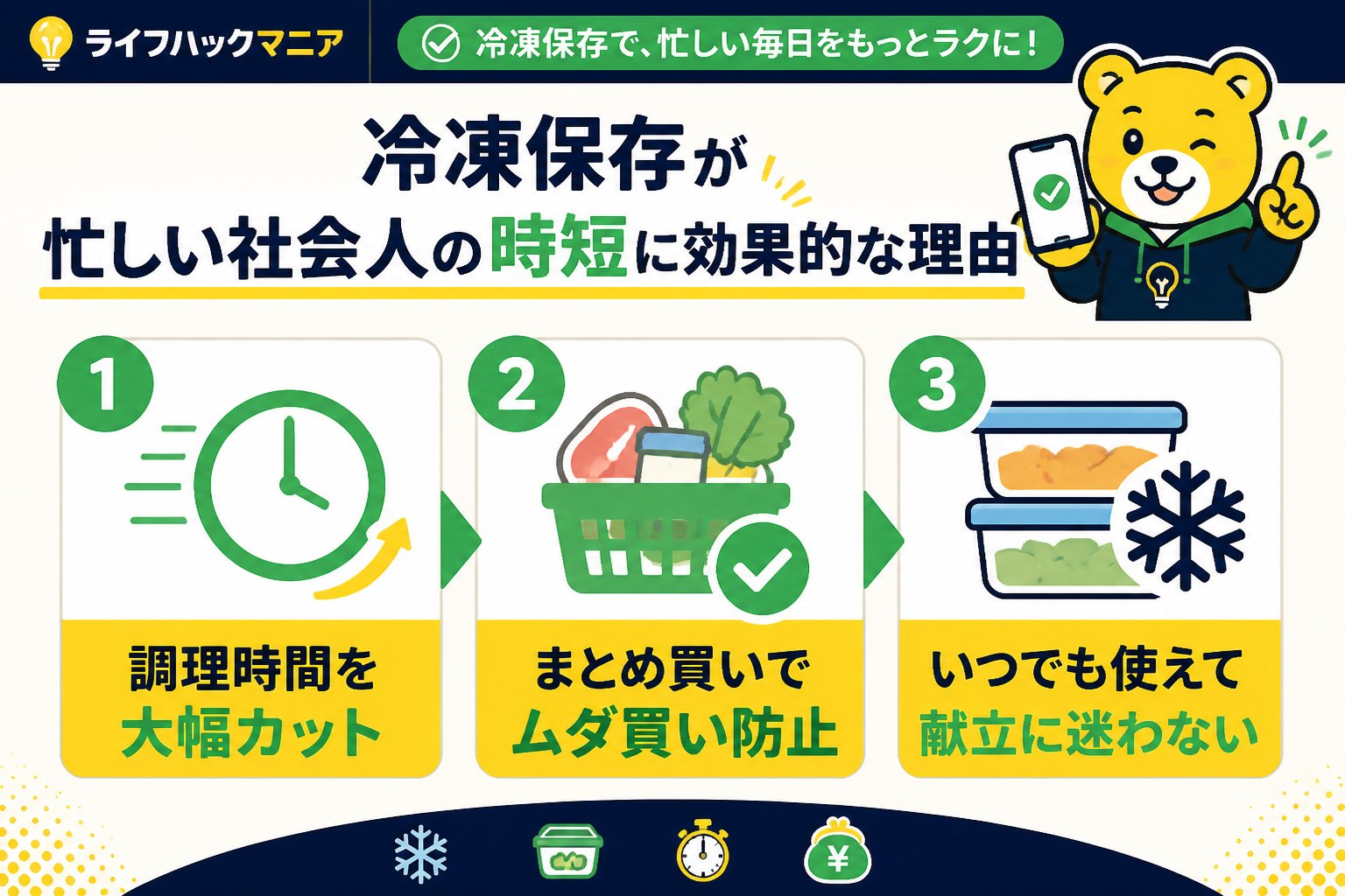 食費節約・自炊 冷凍保存が忙しい社会人の時短に効果的な理由とは？