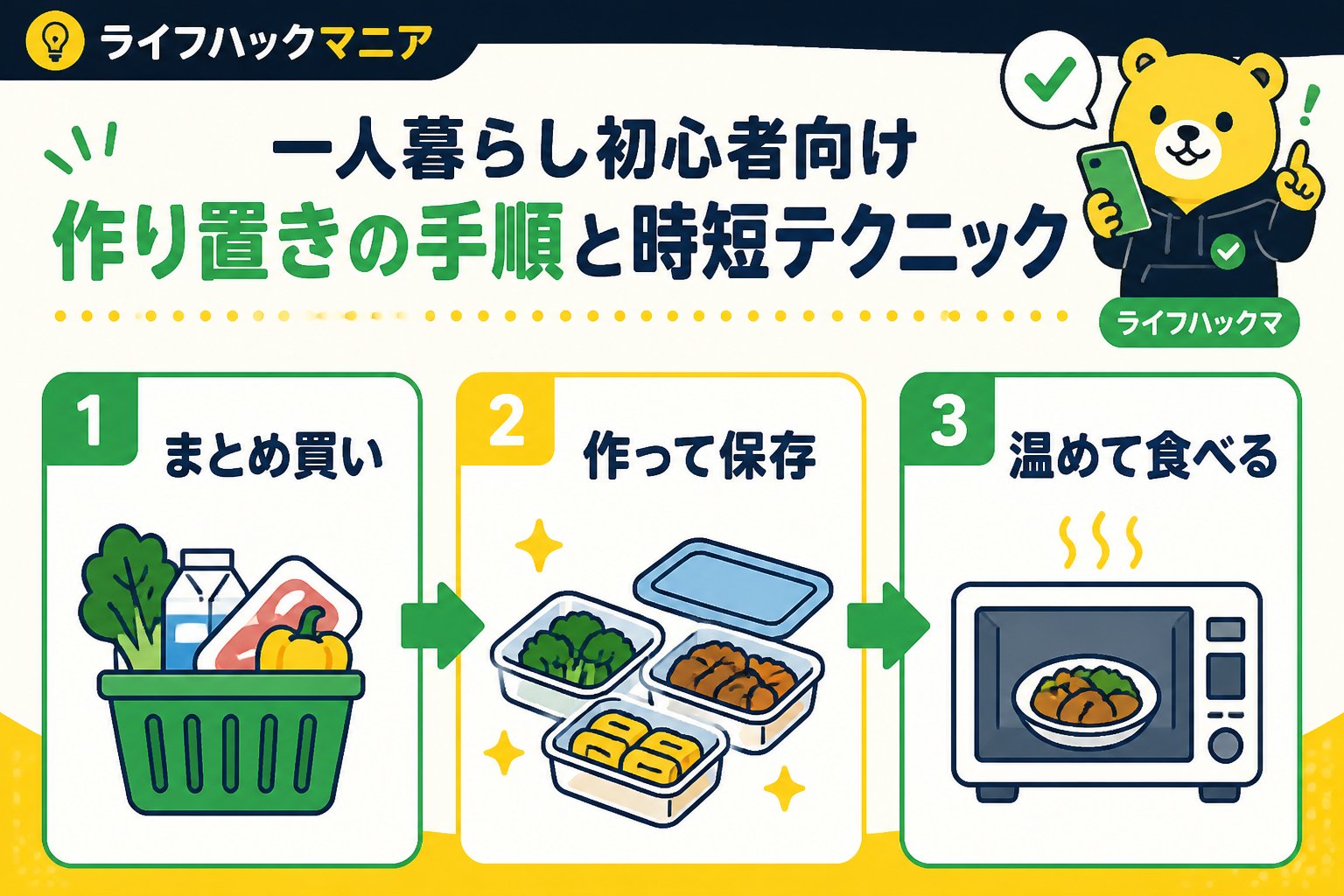 食費節約・自炊 一人暮らし初心者向け作り置きの手順と時短テクニック