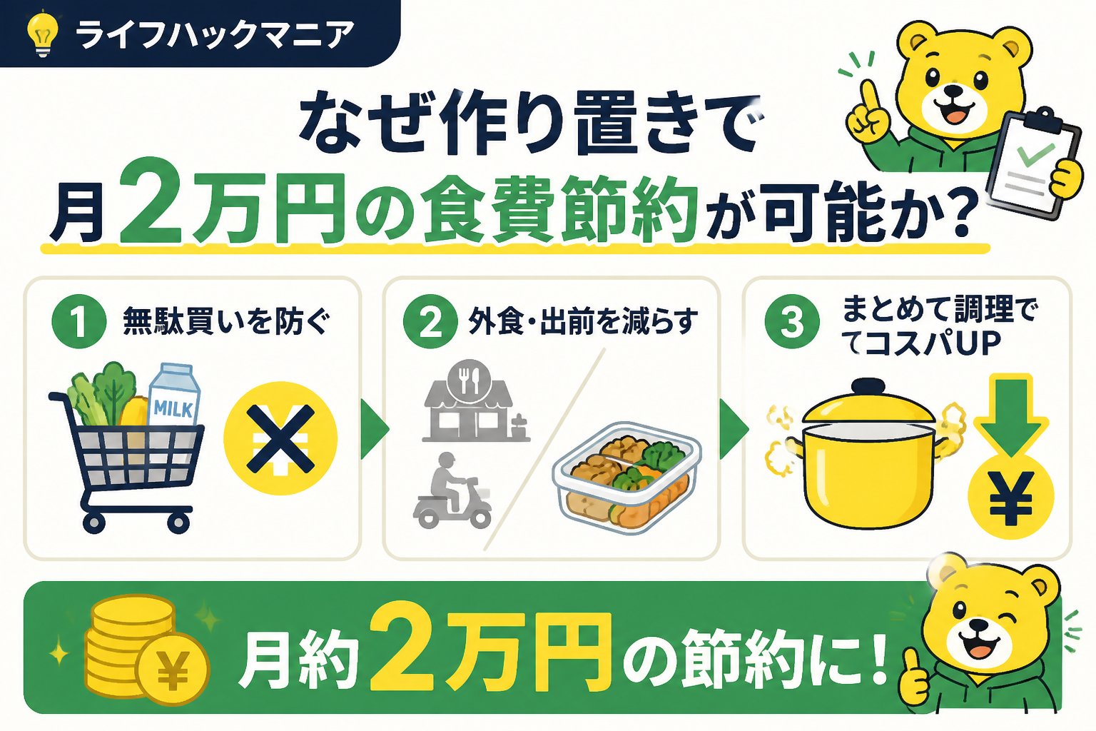 食費節約・自炊 なぜ作り置きで月2万円の食費節約が可能か？