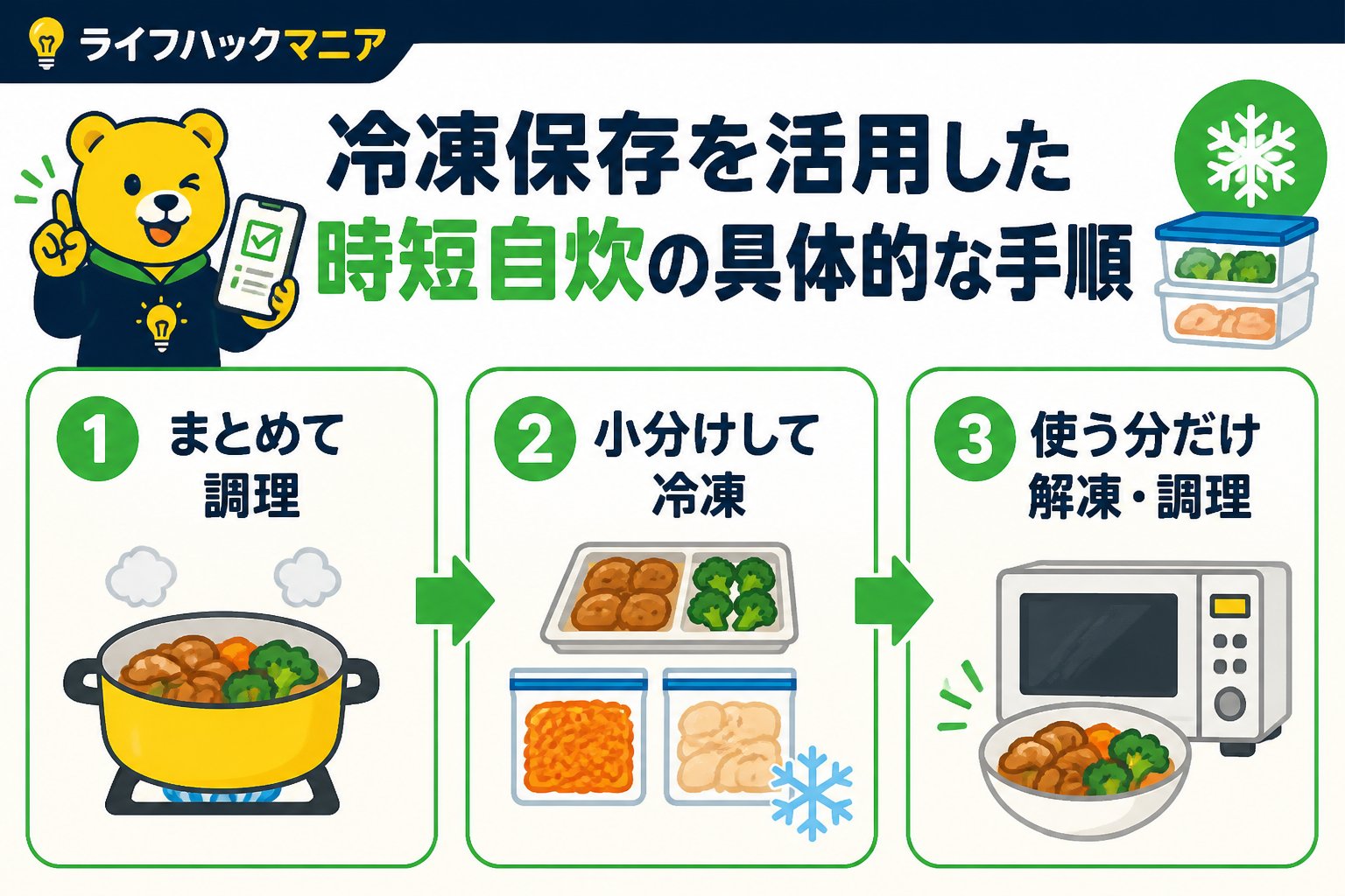 食費節約・自炊 冷凍保存を活用した時短自炊の具体的な手順