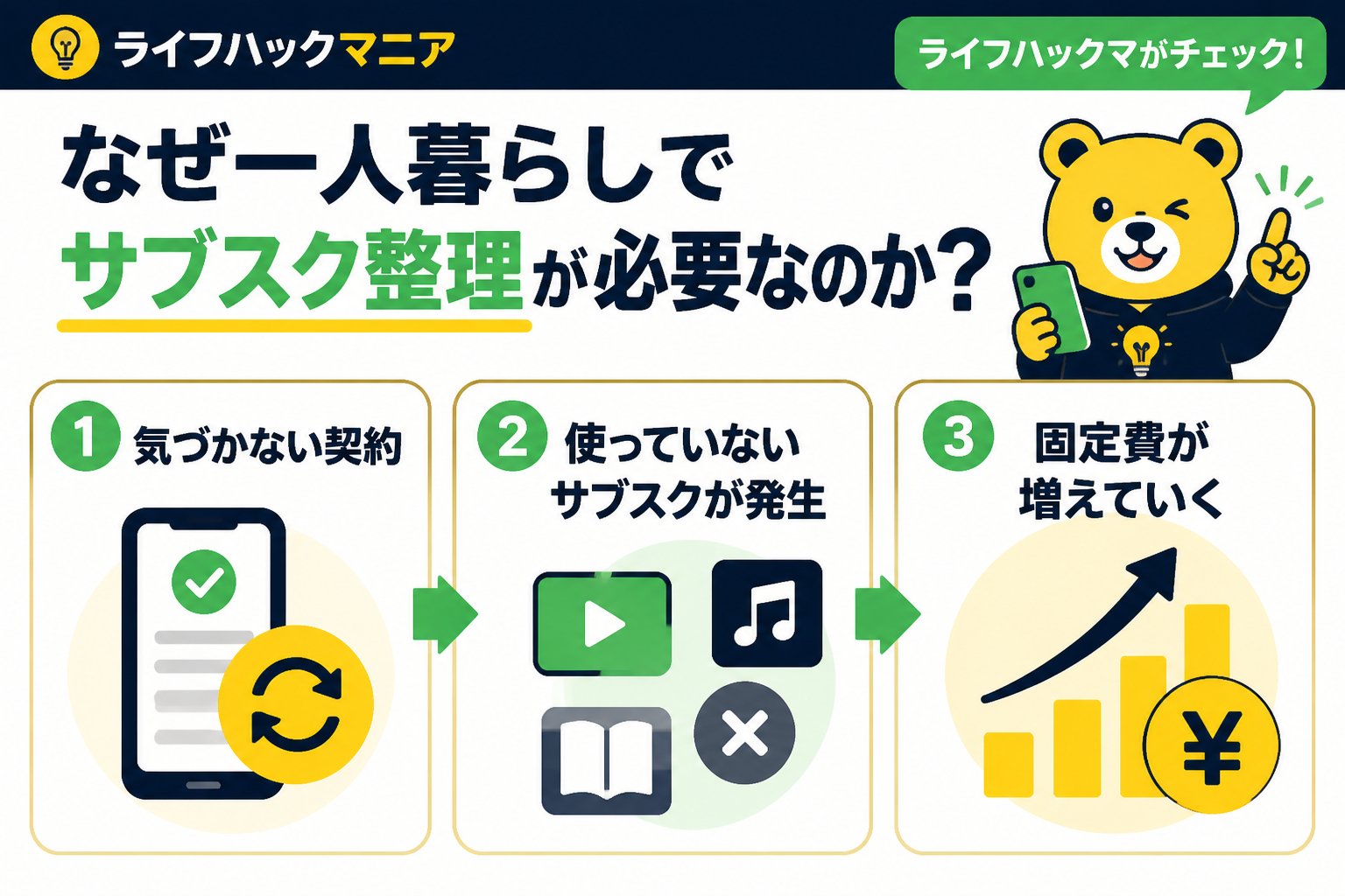 節約・お金 なぜ一人暮らしでサブスク整理が必要なのか?固定費増加の原因