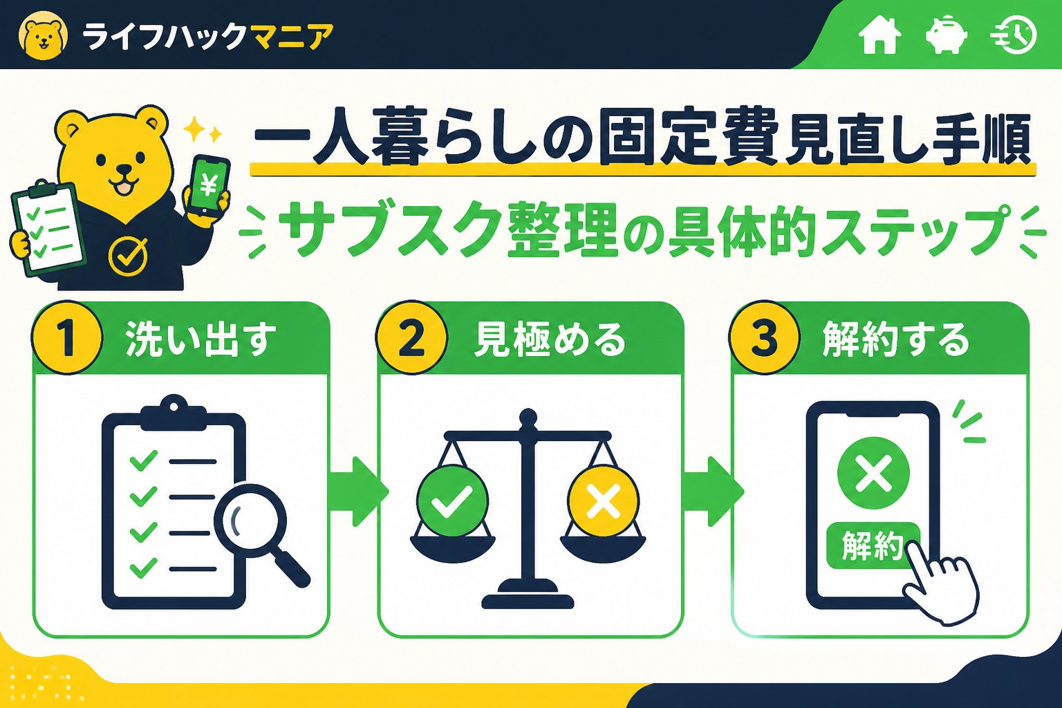 節約・お金 一人暮らしの固定費見直し手順|サブスク整理の具体的ステップ