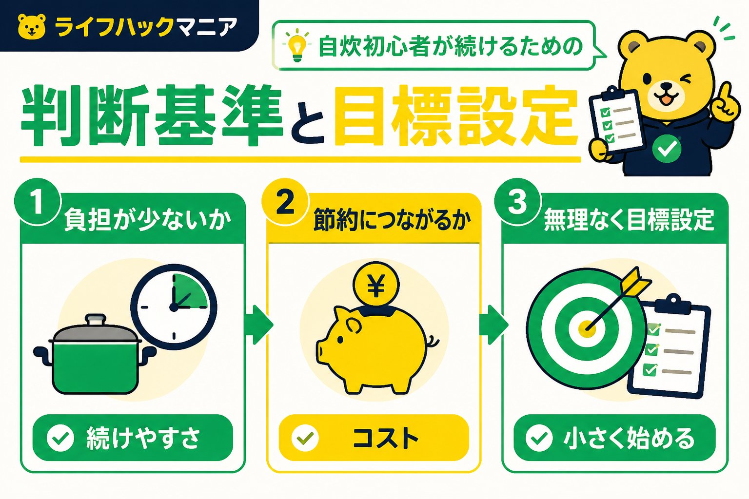 食費節約・自炊 自炊初心者が続けるための判断基準と目標設定