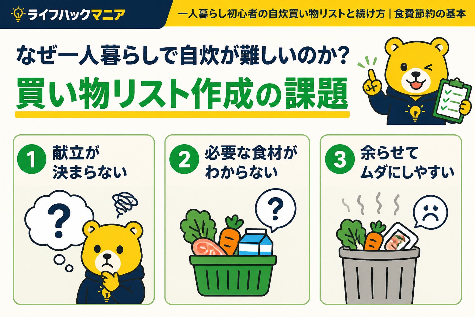 食費節約・自炊 なぜ一人暮らしで自炊が難しいのか?買い物リスト作成の課題