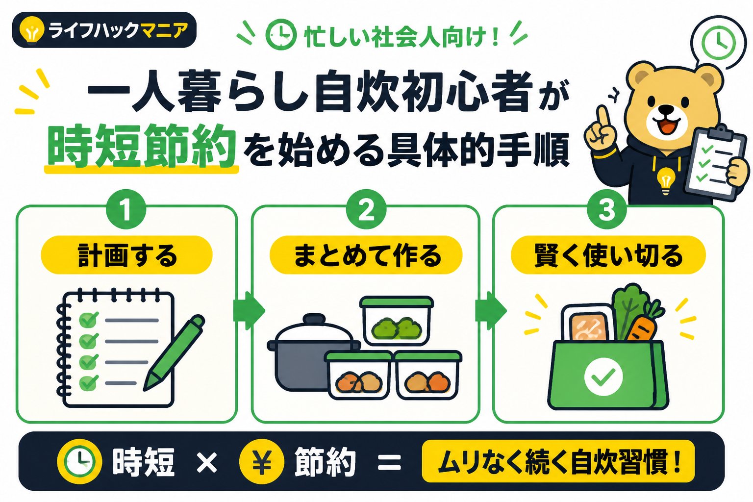 食費節約・自炊 忙しい社会人向け！一人暮らし自炊初心者が時短節約を始める具体的手順