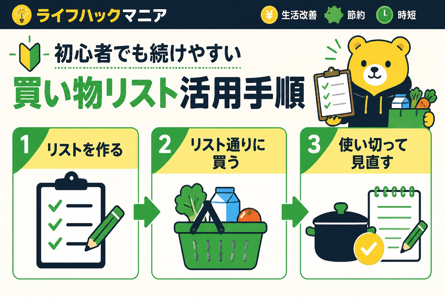 食費節約・自炊 初心者でも続けやすい食費節約の買い物リスト活用手順
