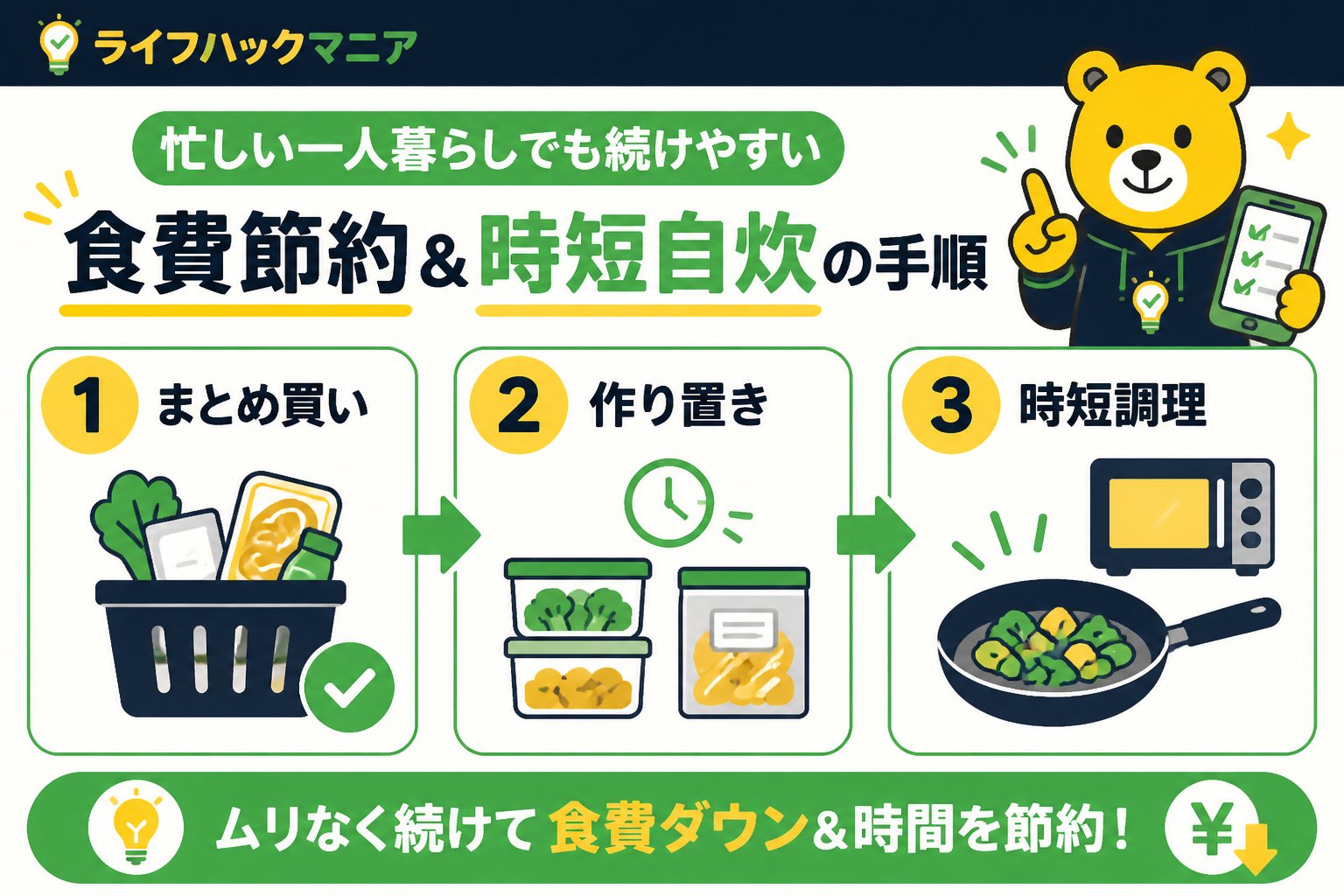 食費節約・自炊 忙しい一人暮らしでも続けやすい食費節約＆時短自炊の手順