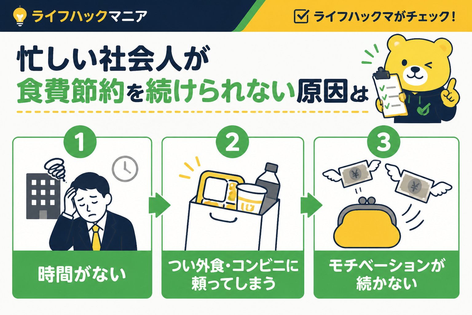 食費節約・自炊 忙しい社会人が食費節約を続けられない原因とは