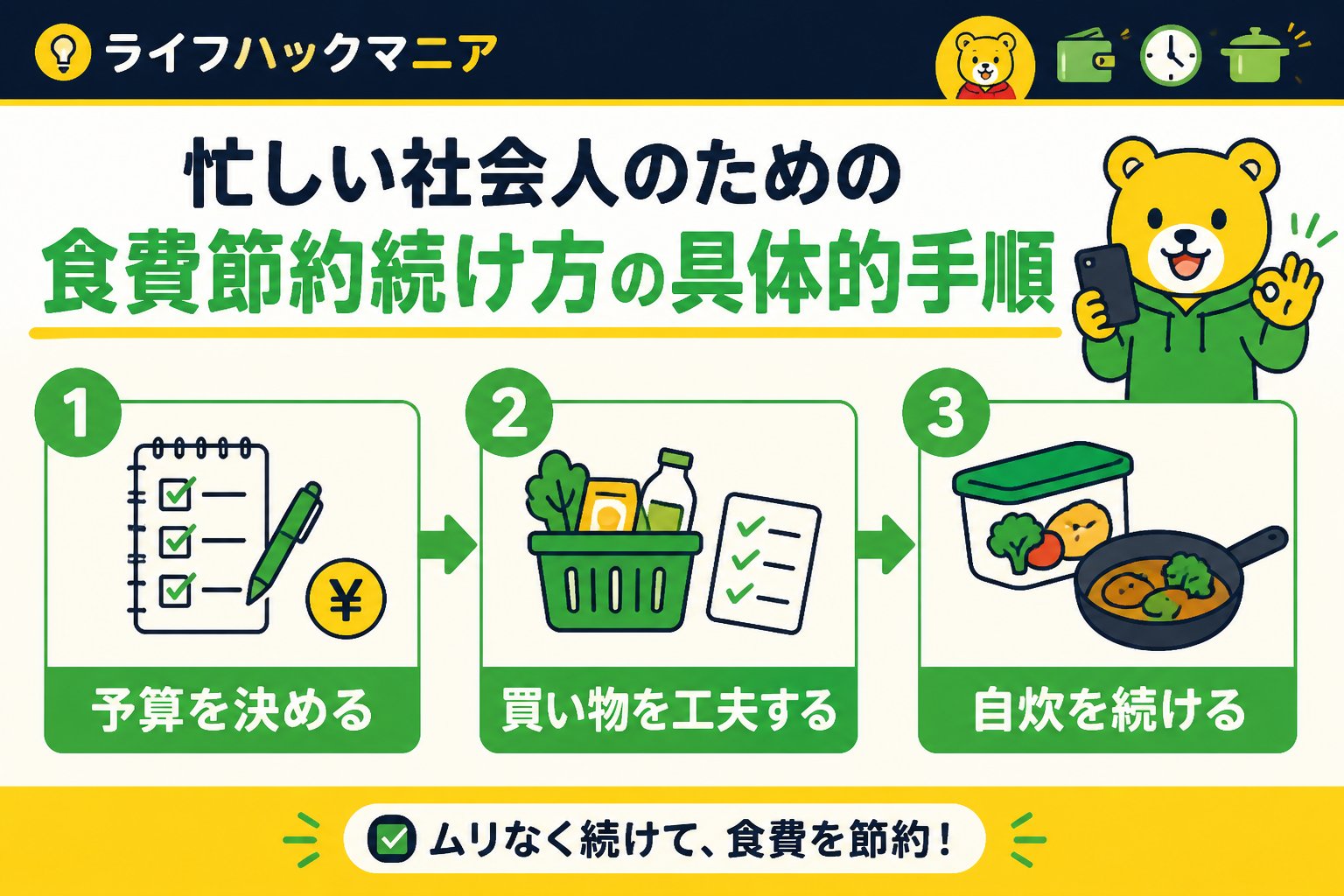 食費節約・自炊 忙しい社会人のための食費節約続け方の具体的手順