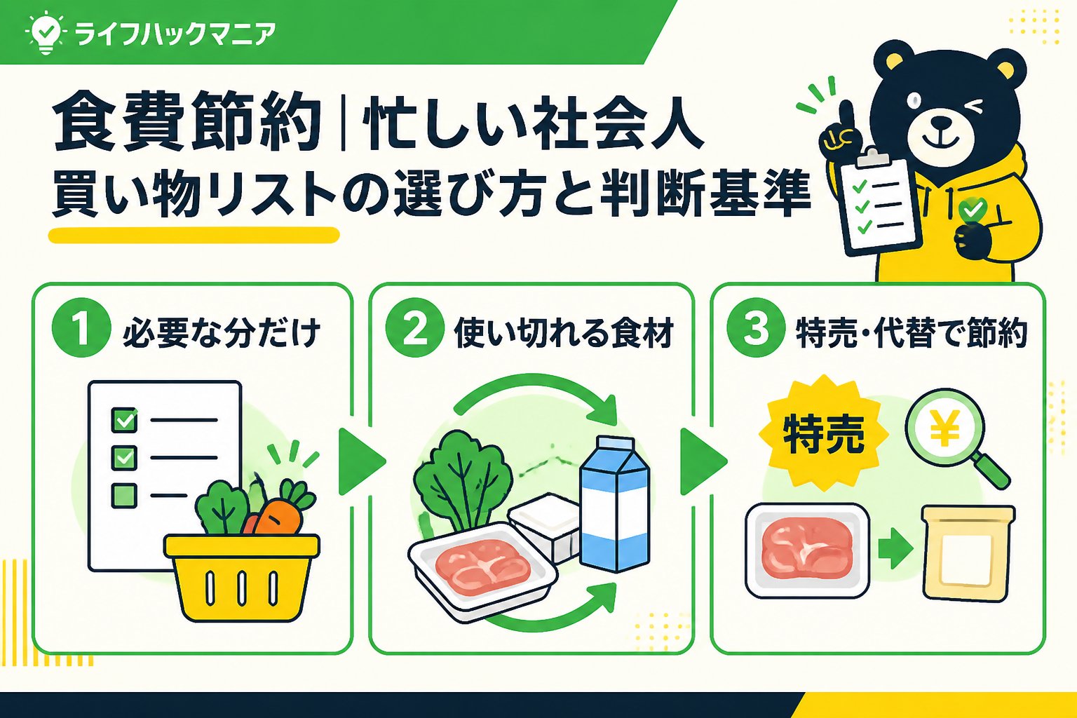 食費節約・自炊 食費節約忙しい社会人買い物リストの選び方と判断基準