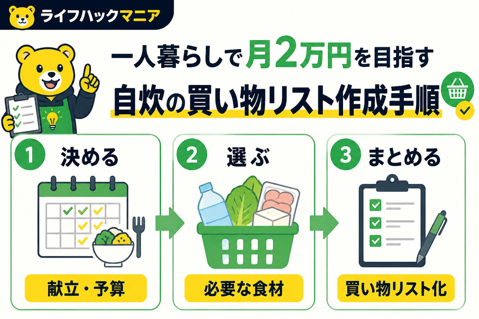 食費節約・自炊 一人暮らしで月2万円を目指す自炊の買い物リスト作成手順