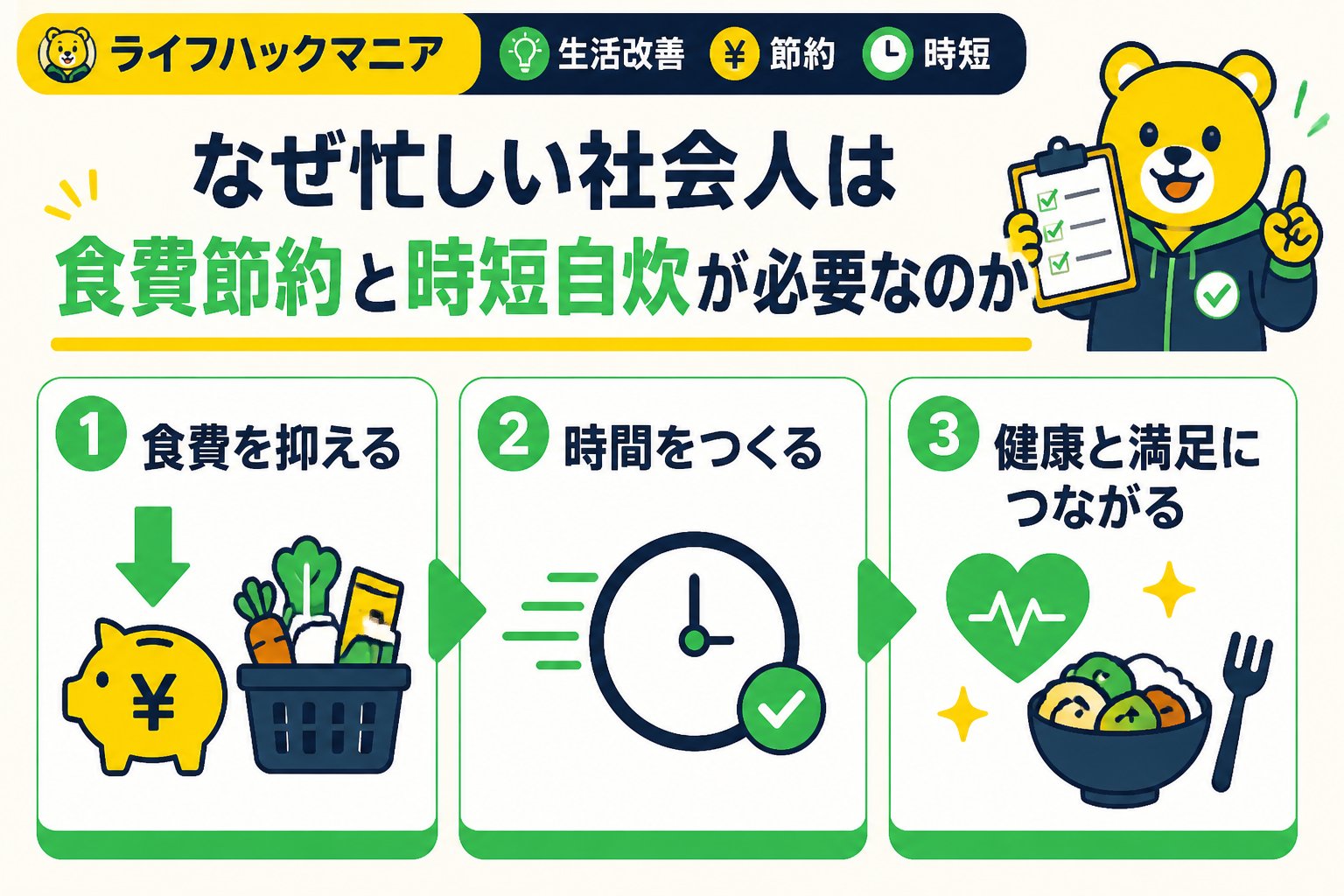 食費節約・自炊 なぜ忙しい社会人は食費節約と時短自炊が必要なのか