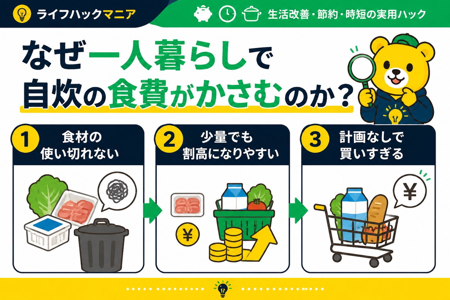 食費節約・自炊 なぜ一人暮らしで自炊の食費がかさむのか？