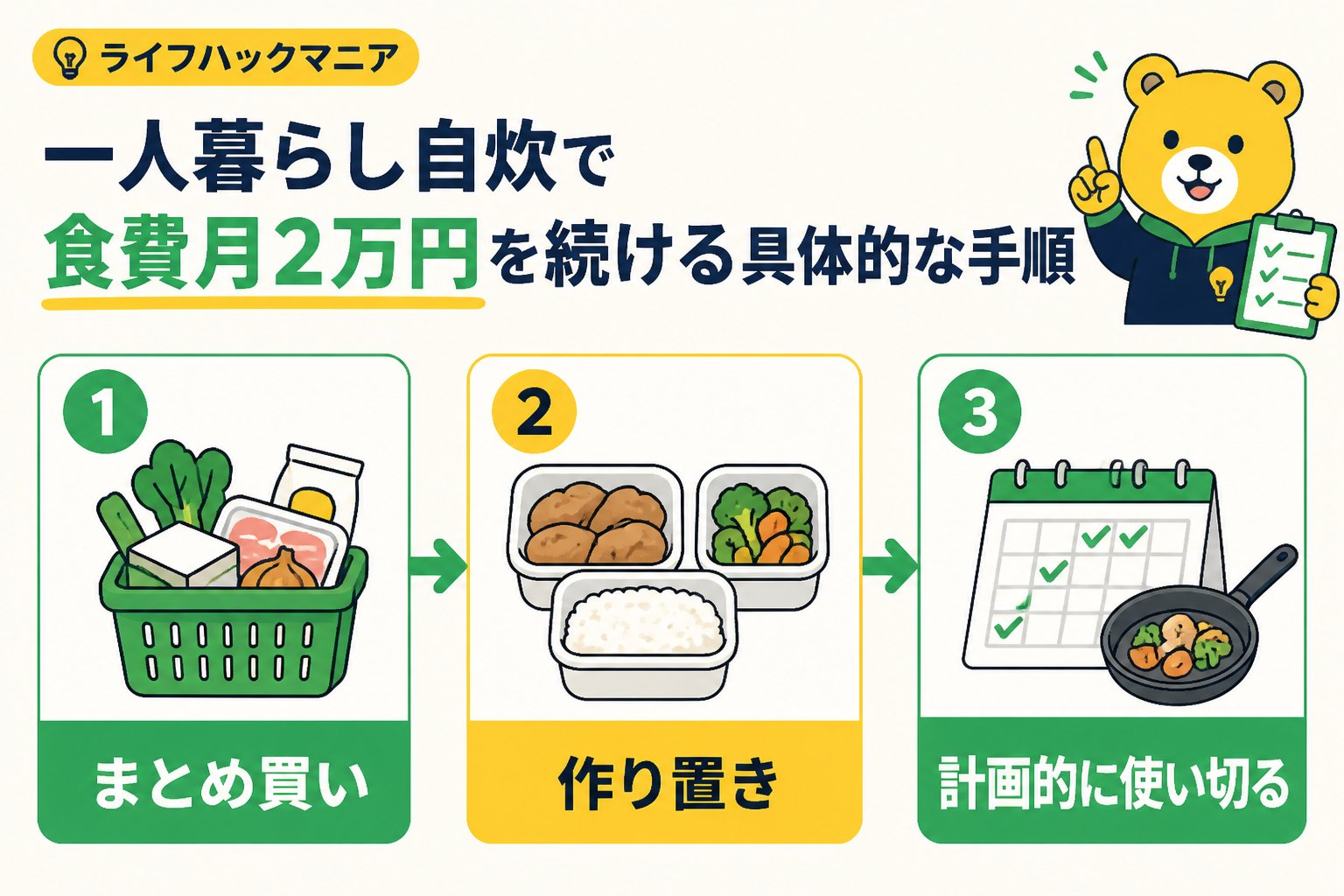食費節約・自炊 一人暮らし自炊で食費月2万円を続ける具体的な手順