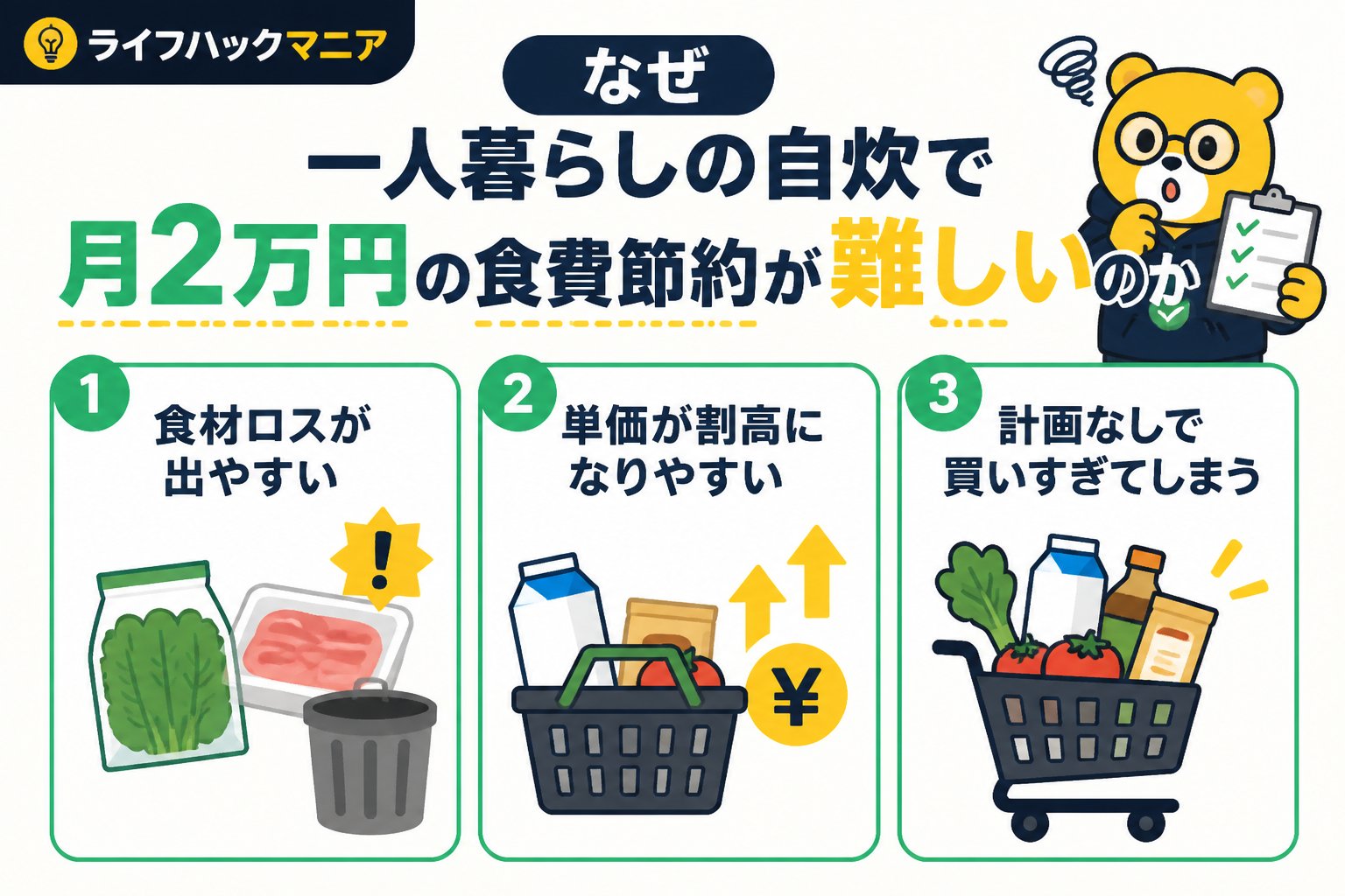 食費節約・自炊 なぜ一人暮らしの自炊で月2万円の食費節約が難しいのか
