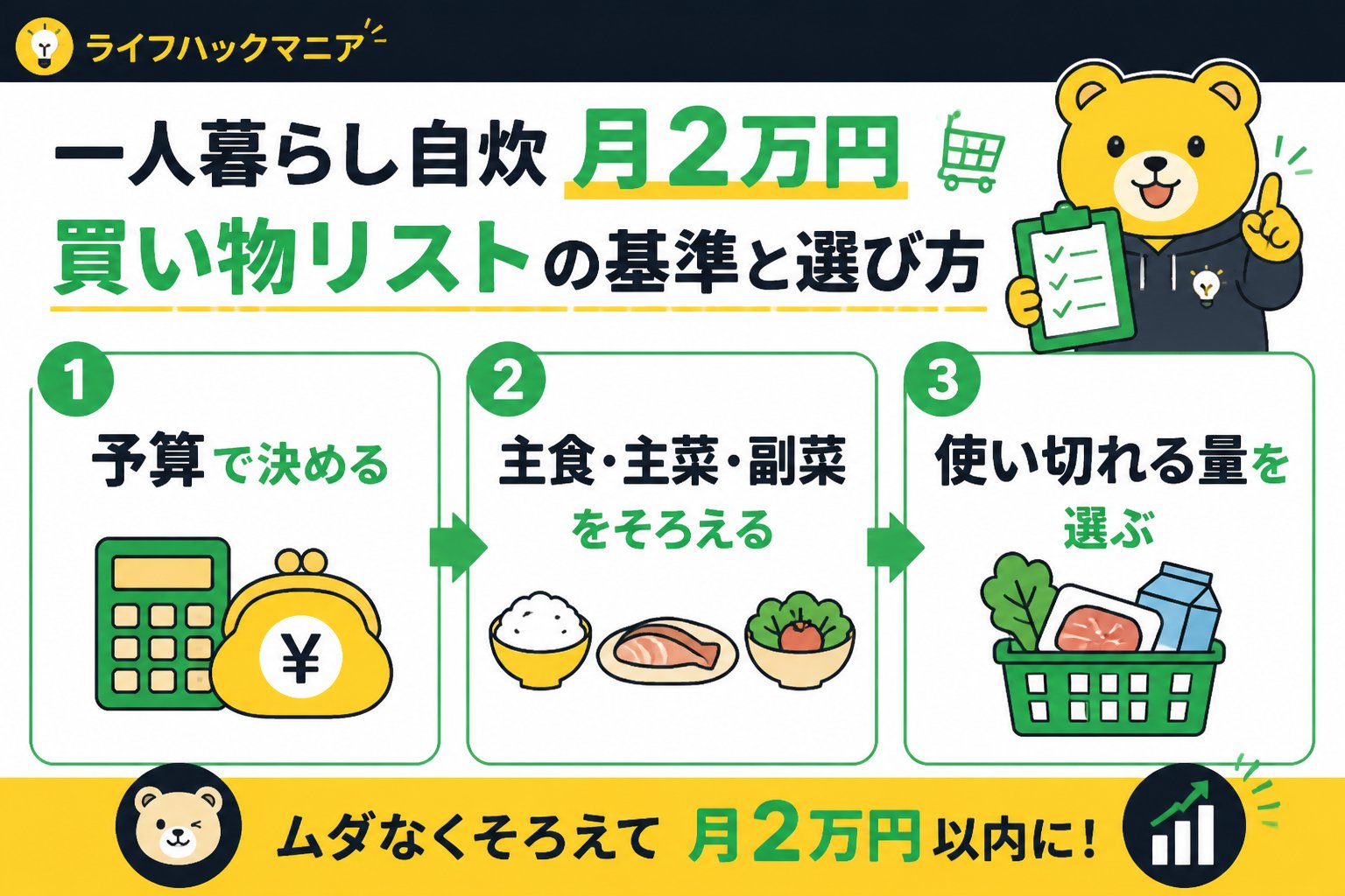 食費節約・自炊 一人暮らし自炊月2万円買い物リストの基準と選び方
