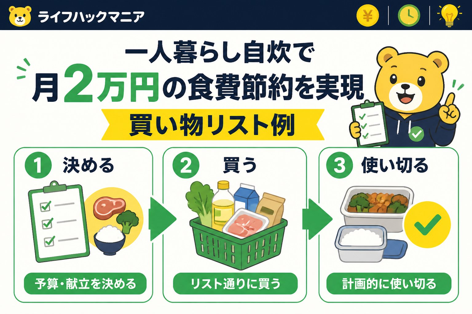食費節約・自炊 一人暮らし自炊で月2万円の食費節約を実現する買い物リスト例