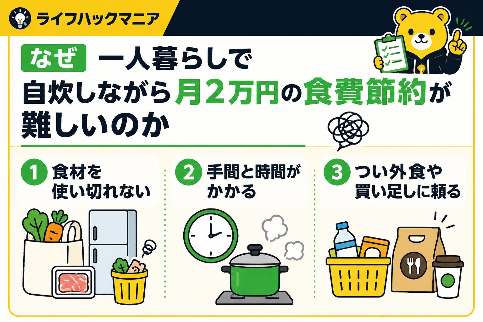 食費節約・自炊 なぜ一人暮らしで自炊しながら月2万円の食費節約が難しいのか