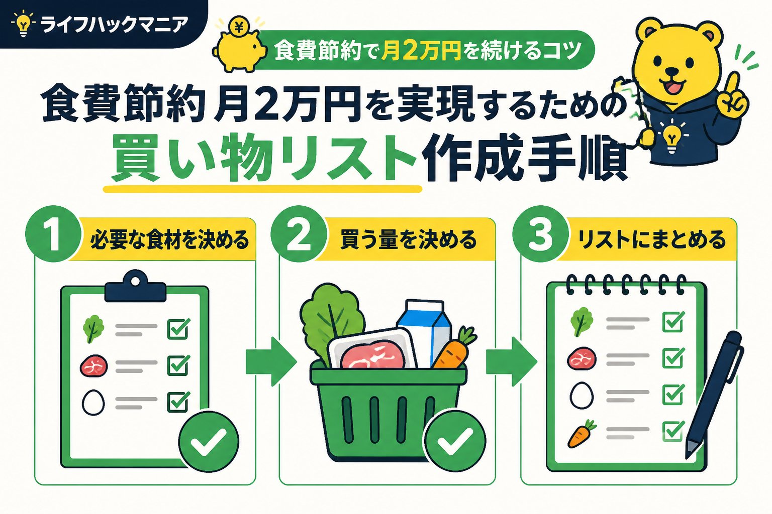 食費節約・自炊 食費節約月2万円を実現するための買い物リスト作成手順