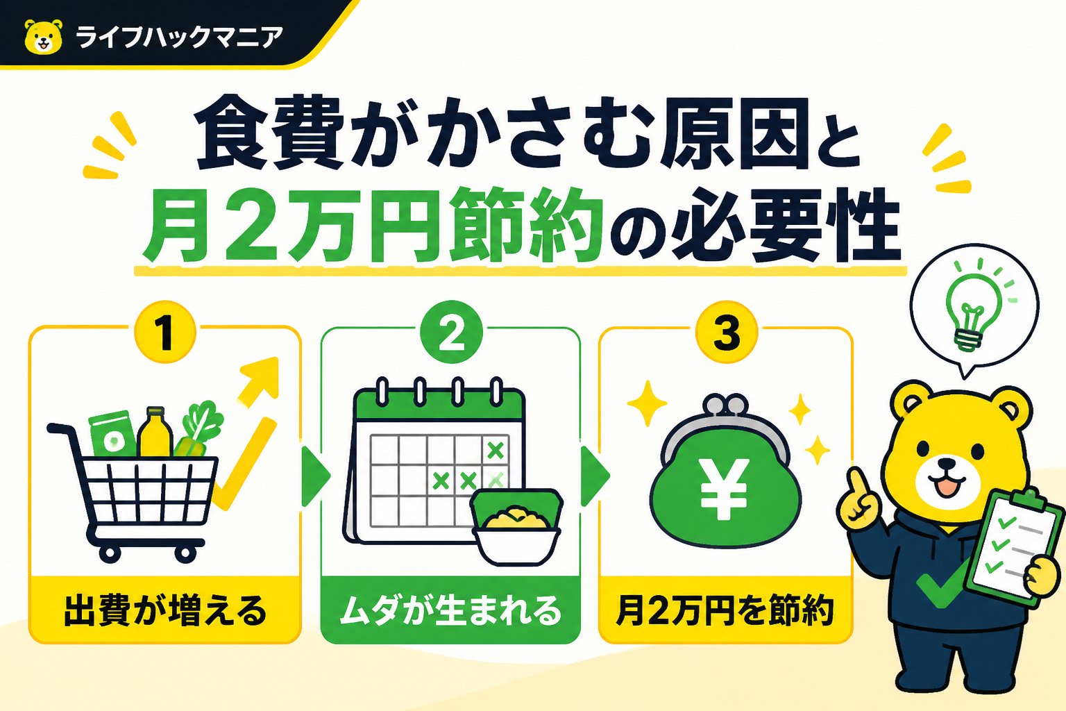 食費節約・自炊 食費がかさむ原因と月2万円節約の必要性