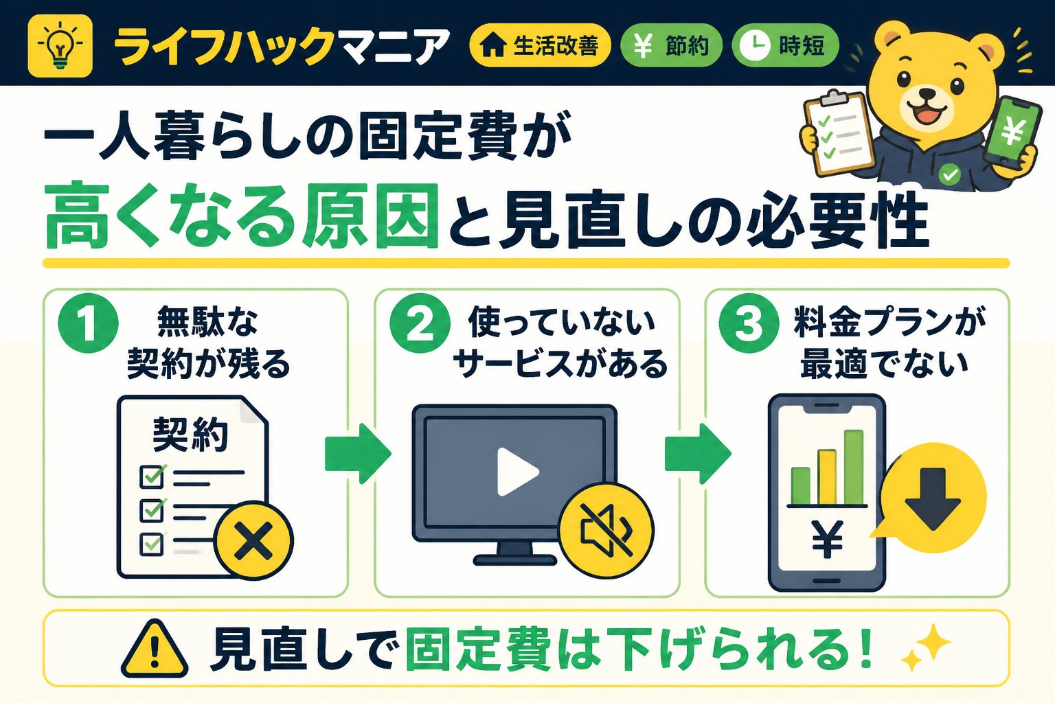 節約・お金 一人暮らしの固定費が高くなる原因と見直しの必要性