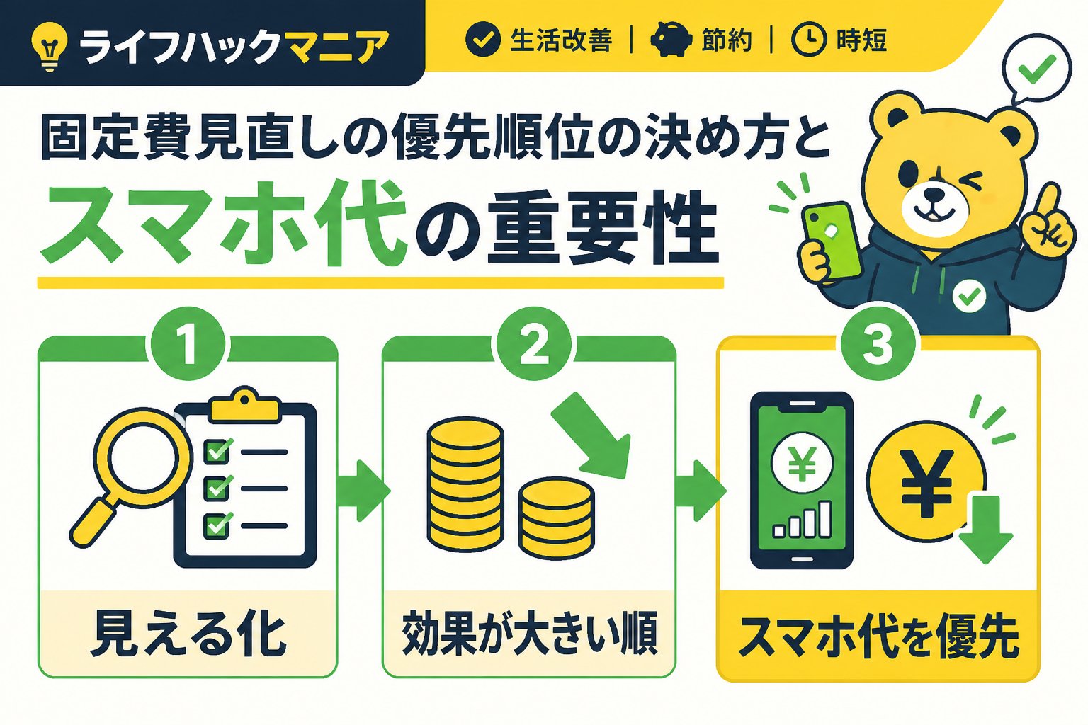 節約・お金 固定費見直しの優先順位の決め方とスマホ代の重要性