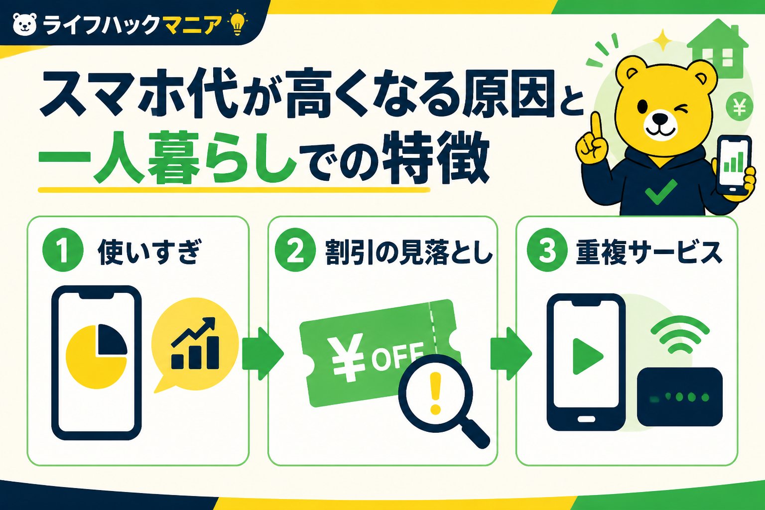 節約・お金 スマホ代が高くなる原因と一人暮らしでの特徴