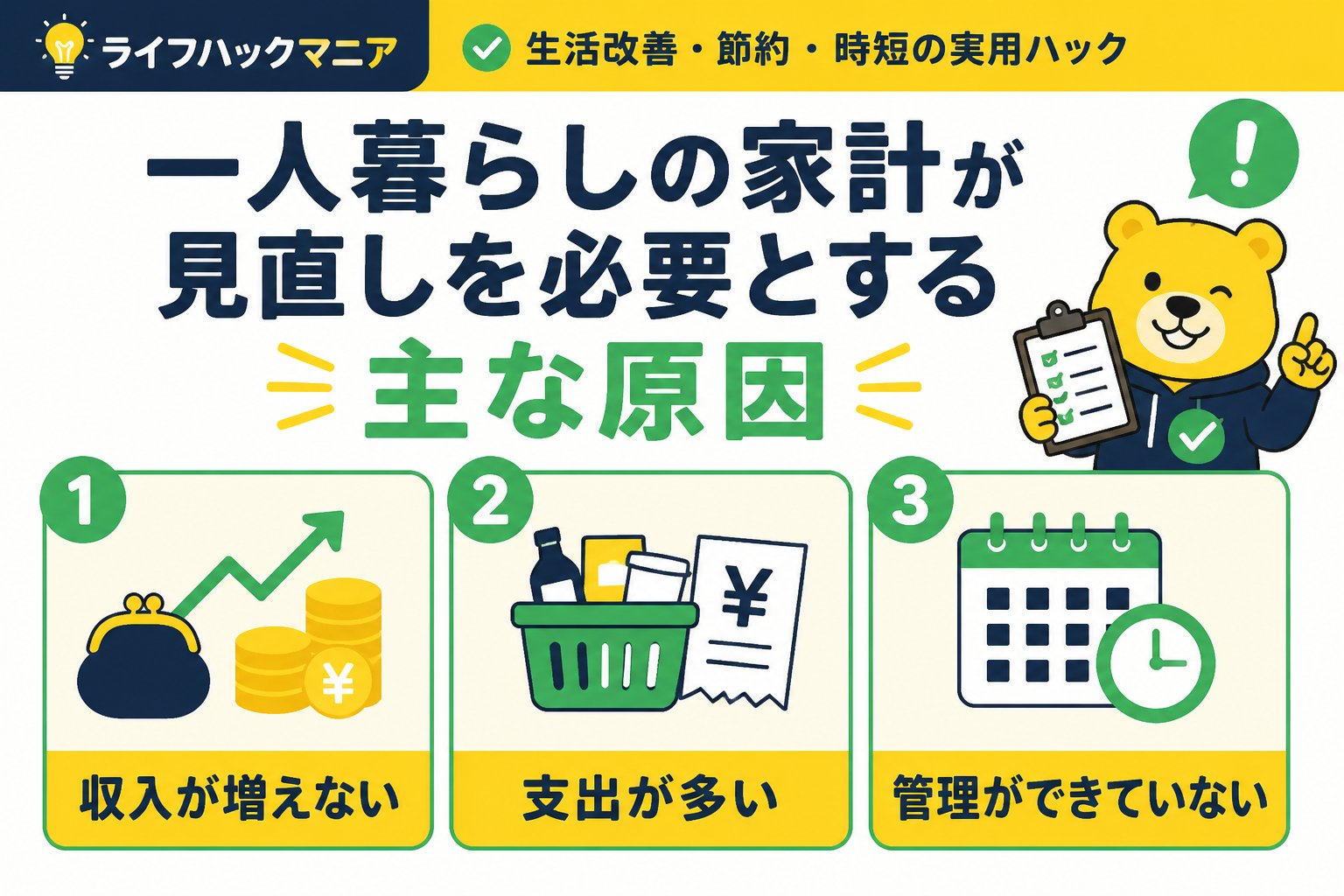 節約・お金 一人暮らしの家計が見直しを必要とする主な原因