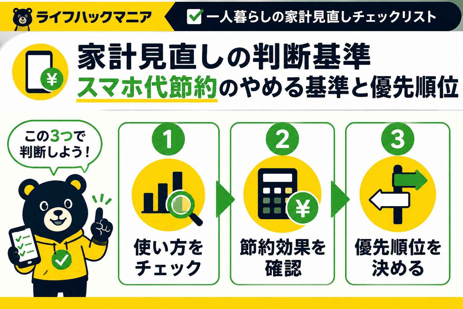 節約・お金 家計見直しの判断基準｜スマホ代節約のやめる基準と優先順位
